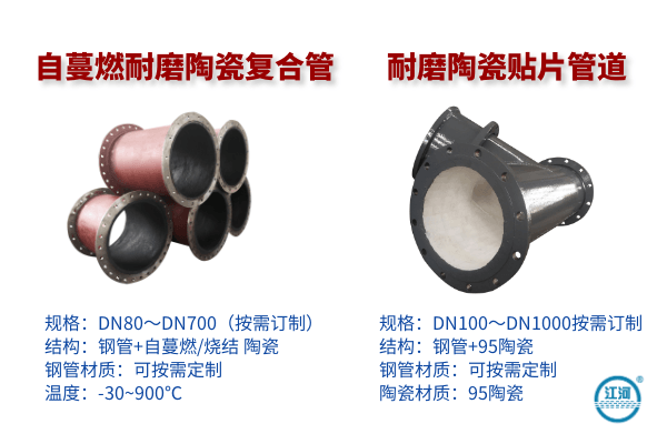陶瓷復(fù)合管耐磨管道多少錢一米-這些因素影響著價(jià)格[江河]